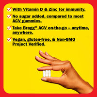 ACV Supplement